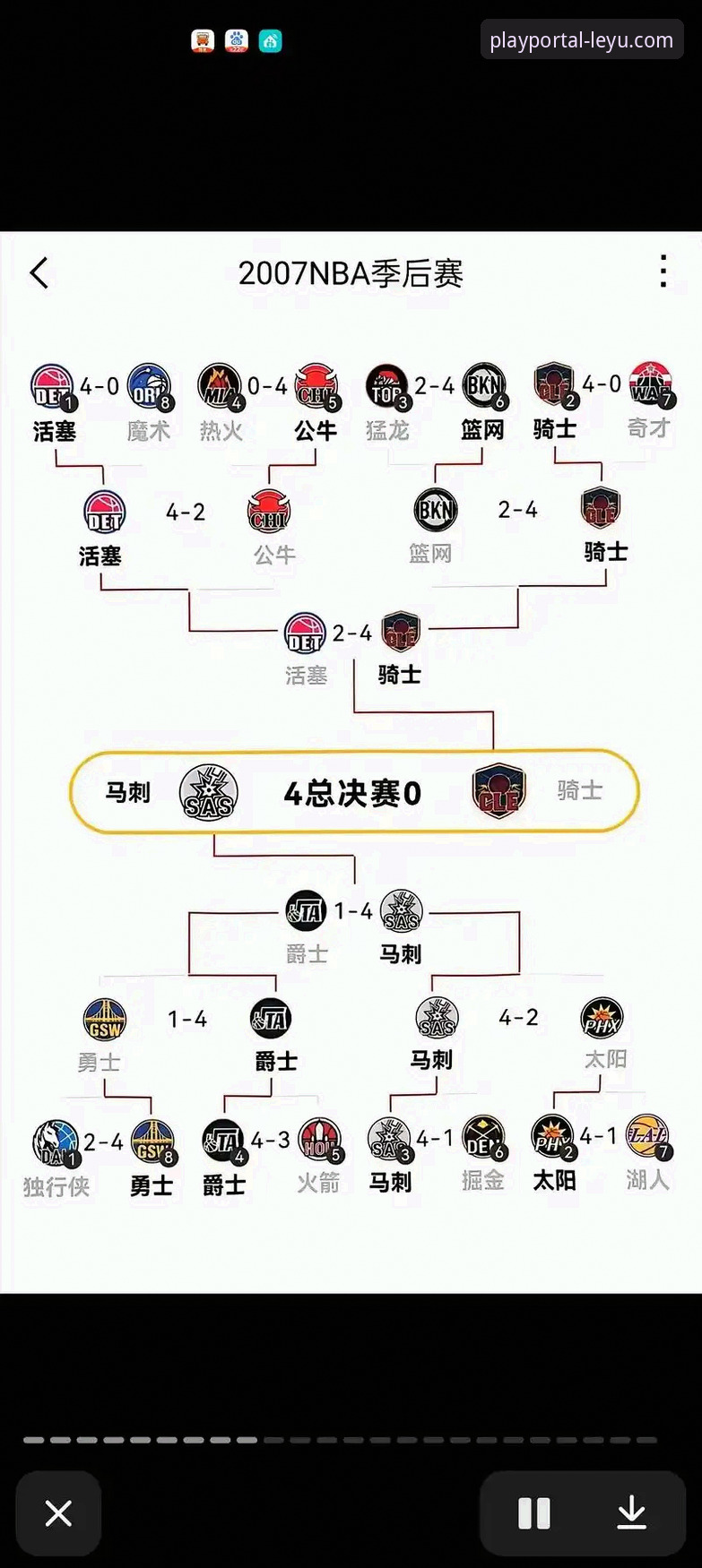 乐鱼app账户安全2026最新版本 尼克斯队史季后赛得分纪录背后的深度解析
